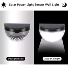 Solar Powered Door Fence Wall